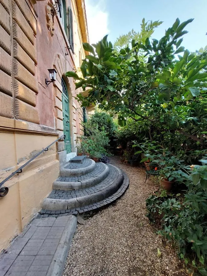 Circo Massimo Apartment & Terrace Rome
